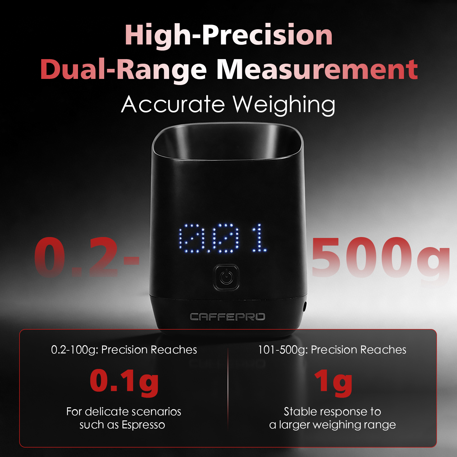 CAFFEPRO Digital Dosing Cup Co - مراجعة Quality Kitchen Gadgets وسعره